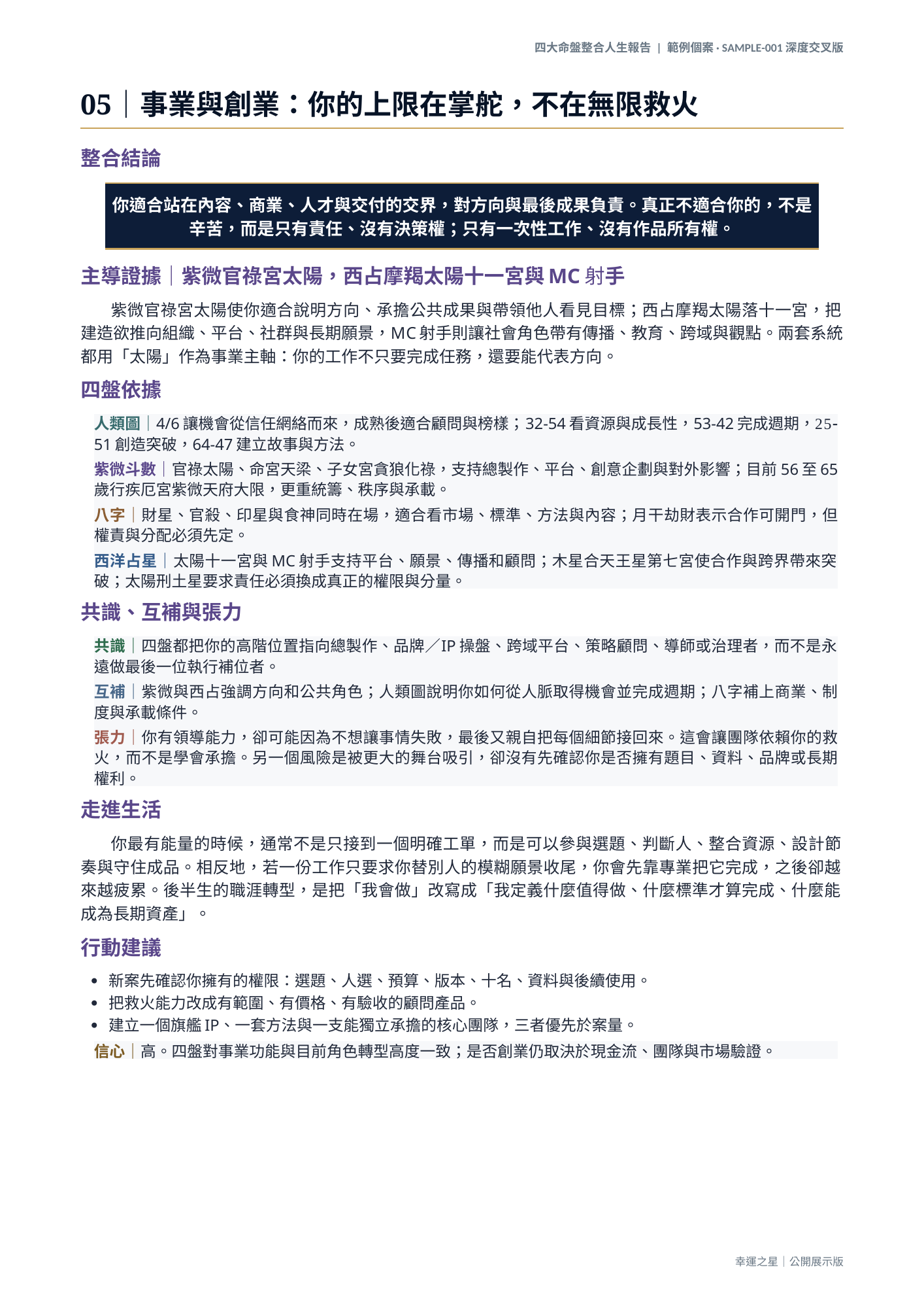 事業與創業報告頁